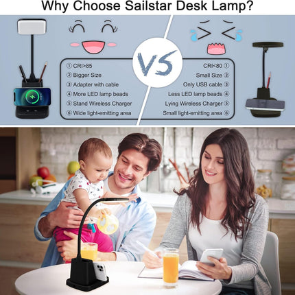 Desk Lamp, LED Desk Lamps for Home Office, Wireless Charger Small Desk