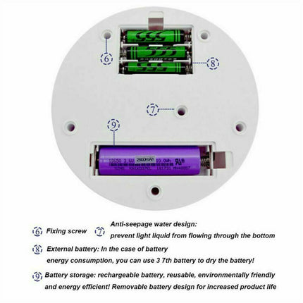 360° Electric Motorized Rotating Display Stand Jewelry Photography