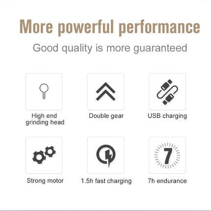 Cordless Pet Nail Trimmers