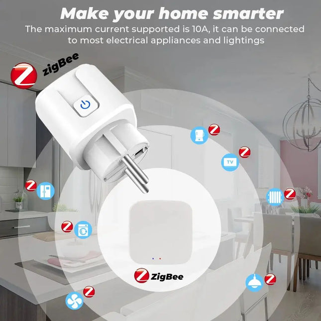 Tuya ZigBee Smart Plug EU 20A With Power Monitoring Timing Adapter
