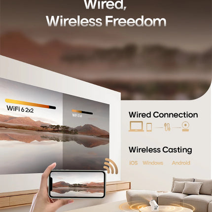 Magcubic Projector HY300 Pro 4K Android 11 Dual Wifi6 290ANSI Allwinner H713 BT5.0 1080P 1280*720P Home Cinema Outdoor Projetor