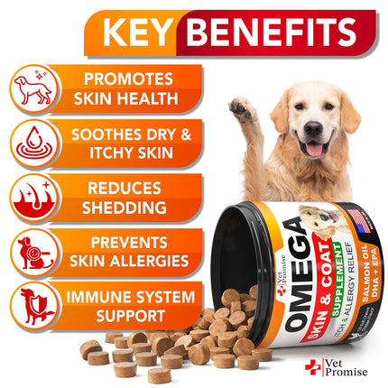 Omega 3 for Dogs   Dog Skin and Coat Supplement   Fish Oil for Dogs