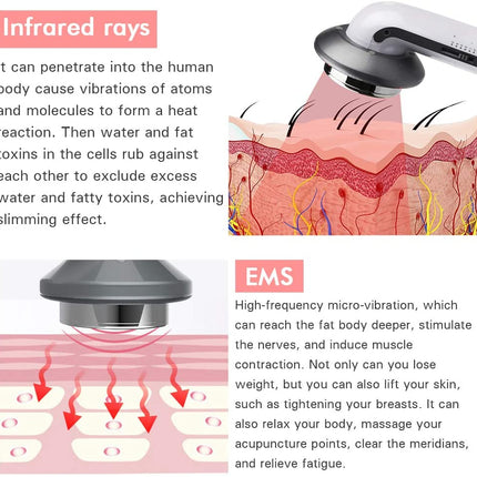 Body Face Lift Ultrasound Body Slimming Massager