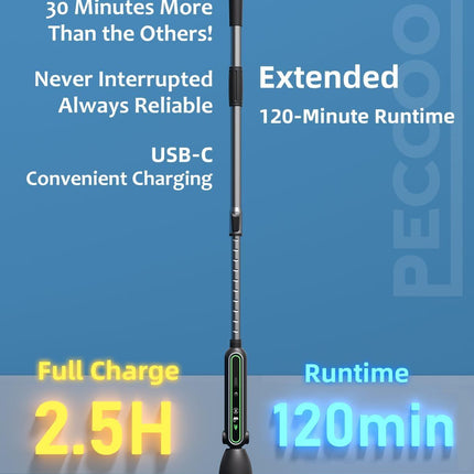 Electric Spin Scrubber, 2024 New Super Quiet Power Cleaning Brush for