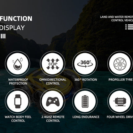 2.4GHz Dual Control Waterproof 4WD All Terrain RC Stunt Car